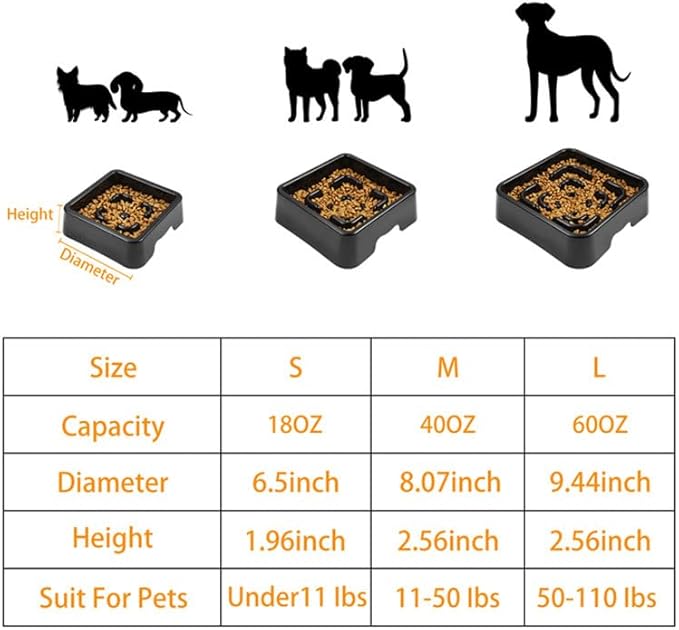 Slow Feeder Dog Square Bowls Stop Bloat Bowl Anti-Choking for Small Dogs