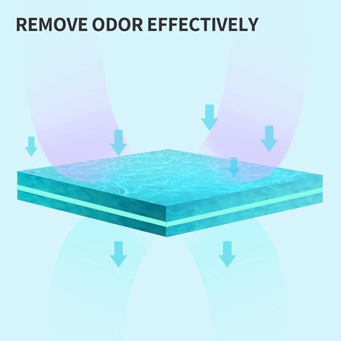 PETKIT Smart Spray Odor Remover for PuraMax and PuraMax 2 Automatic Self-Cleaning Cat Litter Box, Bluetooth Connected, App Control
