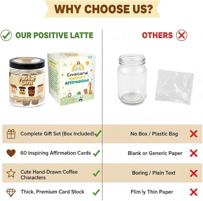 Positive Latte Jar with 60 Affirmation Cards, Emotional Support Latte Coffee, Funny Christmas Coffee Lover Themed Gift for Women, Men, Wife, Husband, Mom, Dad, Friends, Coworkers