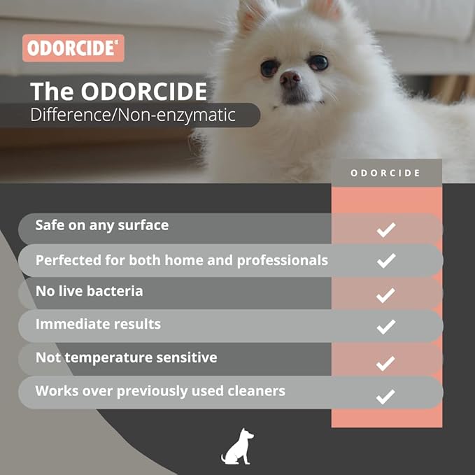 Odorcide Odormed Odor Eliminator Concentrate - Pet Odor Eliminator for Strong Odor on Floors, Walls, Cages & More - All-Purpose with Safe, Non-Enzymatic Formula (1 Gal, Fresh Peach Blossom)