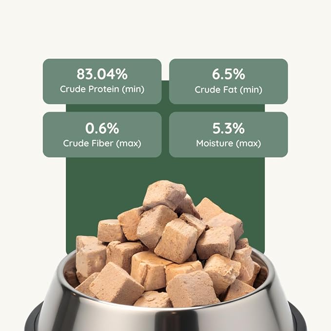 Benji & Louie Freeze Dried Duck Bites for Dogs & Cats – Single Ingredient Treats, Grain-Free – 3 oz (85 g) (Duck)
