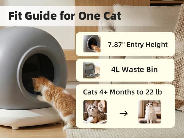 Self-Cleaning Automatic Cat Litter Box for One Cat, Compact 76L for Small Spaces, Dual Safety Sensors (Proximity Pause + Weight Stop), Jam Auto-Stop, Child Lock, App Control, 4L Waste Bin