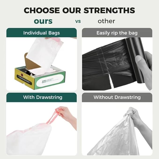 100 Count Cat Litter Box Liners Bag Compatible with MW-SC01/MW-SC02/MW-LR01,Self-Cleaning Cat Litter Box Liners Bags,Thick Drawstring Litter Liners Compatible with Automatic Box Heavy Duty-18"*13"