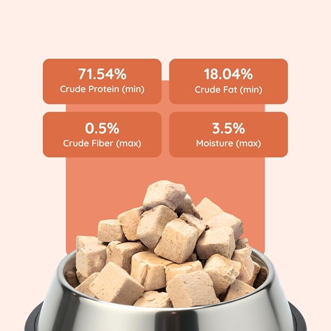 Benji & Louie Freeze Dried Salmon Bites for Dogs & Cats – Single Ingredient Treats, Grain-Free – 3 oz (85 g) (Salmon)