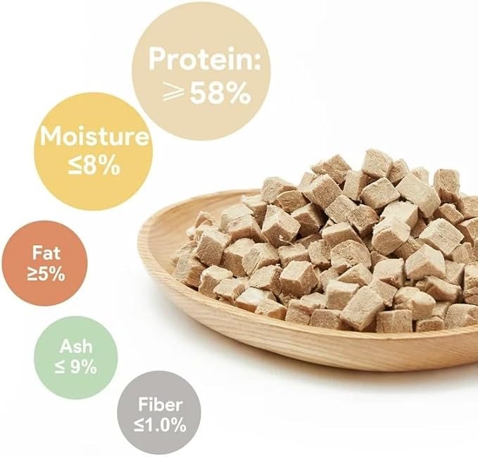 Freeze Dried Dog and Cat Treats Food Topper (2.0 oz, Just Duck)