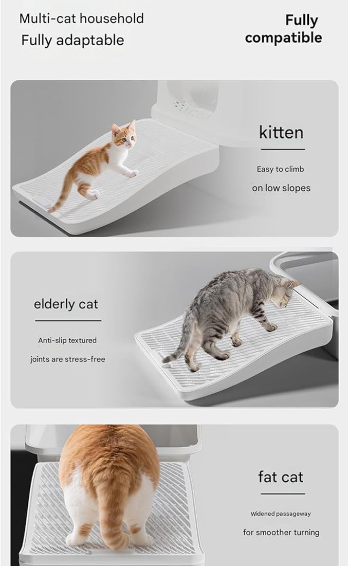 Multi-Functional Cats Toilet with Self-Cleaning Fleece Systems, Leak-Proof Enclosed Structure & Spacious Comfortable Litter Box Litter Box with Lid