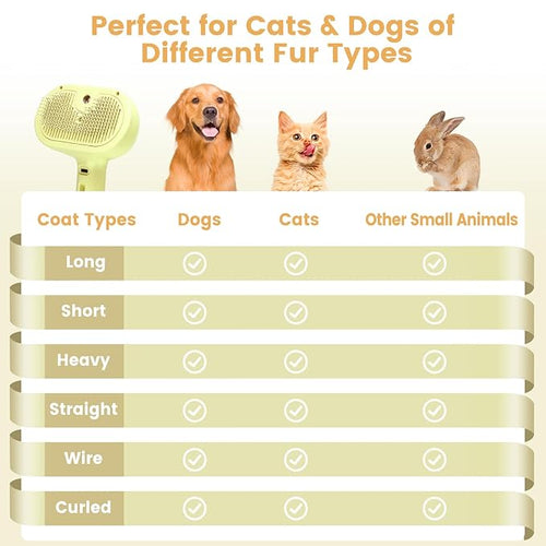 3 in 1 Cat Steam Brush, Pet Spray Hair Removal Comb for Shedding & Grooming, Water Brush for Cats Dogs Small Animals Long Short Haired with One-Click Release Button(Yellow)