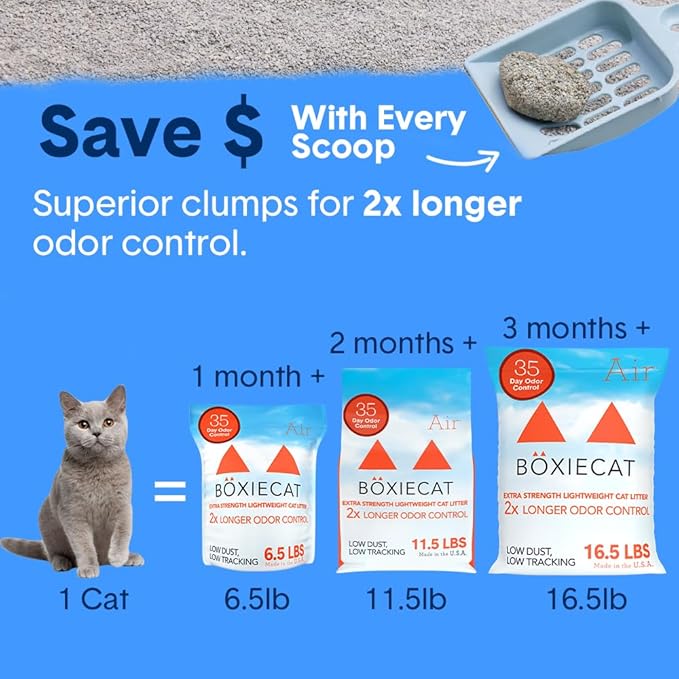 Boxie® Extra Strength Cat Litter, Lightweight 35-Day Odor Control, Clumping, 6.5lb