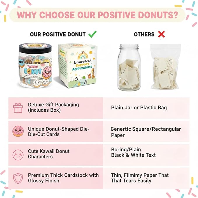 DEARMINE Positive Donut Jar with 60 Affirmation Cards, Emotional Support Donut Gift, Gifts for Teenage Girls, Friendship Gifts for Women