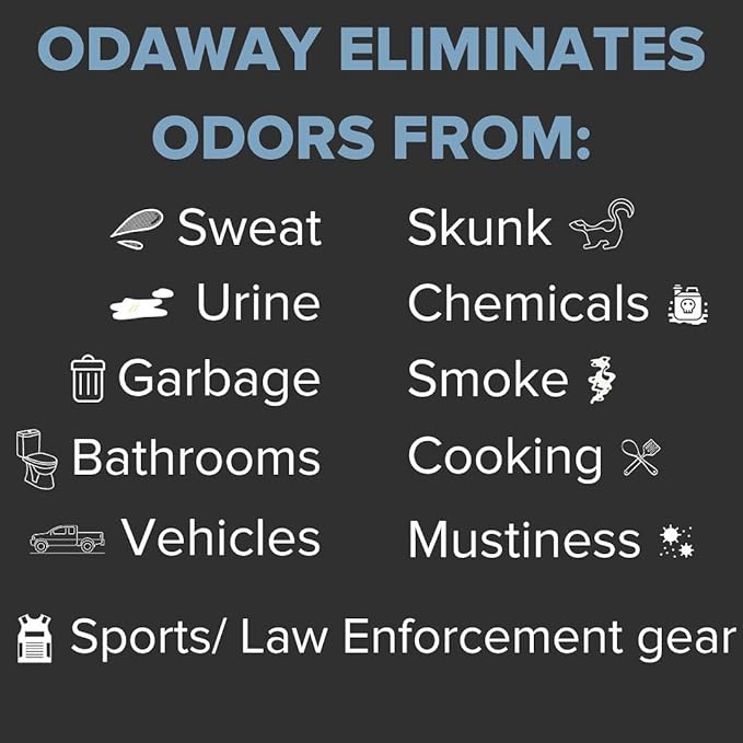 Pyranha Odaway Ready-to-Use Odor Eliminator Spray – Broad Spectrum Scent Neutralizer for Home, Kennel, Car, Bathroom & Gear, Concentrate Gallon