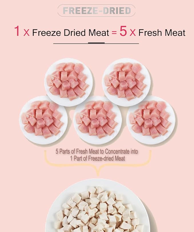 Freeze Dried Chicken Cat & Dog Treats - 8OZ - High Protein, Bite-Sized Training Treats Snacks for Cats and Dogs