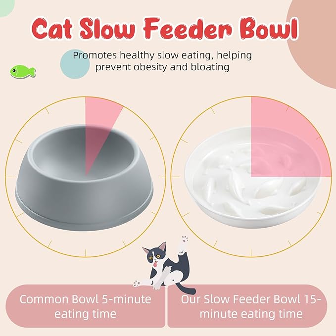 Nitial 2 Pcs Cat Slow Feeder Bowl Fish Pool Design Feeder Dish Fun Interactive Cat Food Bowl Healthy Eating Diet Bowls for Pet Puppy Dogs Dishwasher Safe(White, Pink)