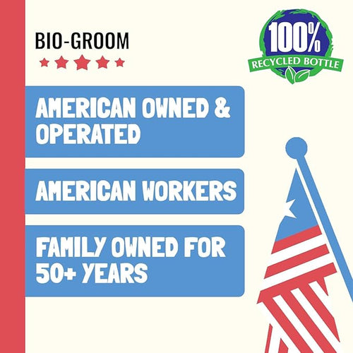 Bio-Groom Anti-Shed Deshedding Dog Conditioner - Odor Eliminating, Anti-Shedding, Dog Bathing Supplies, Puppy Wash, Cat & Dog Grooming Supplies, Cruelty-Free, Made in USA, Dog Products - 5 Gallons