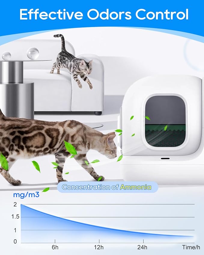 N50 Cat Smell Odor Eliminator Refill Compatible with PuraMax / PuraMax2 & MAX PRO Automatic Self Cleaning Litter Box Deodorizer, Pet Odor Control for Home Toilet, 4-Pack