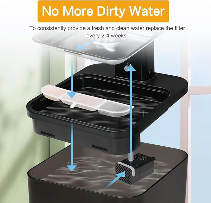 12 Packs Replacement Filters Compatible with DownyPaws Wireless Cat Water Fountain 84oz/2.5L,Cat Fountain Filter for Battery Operated Water Fountain DPWFP6