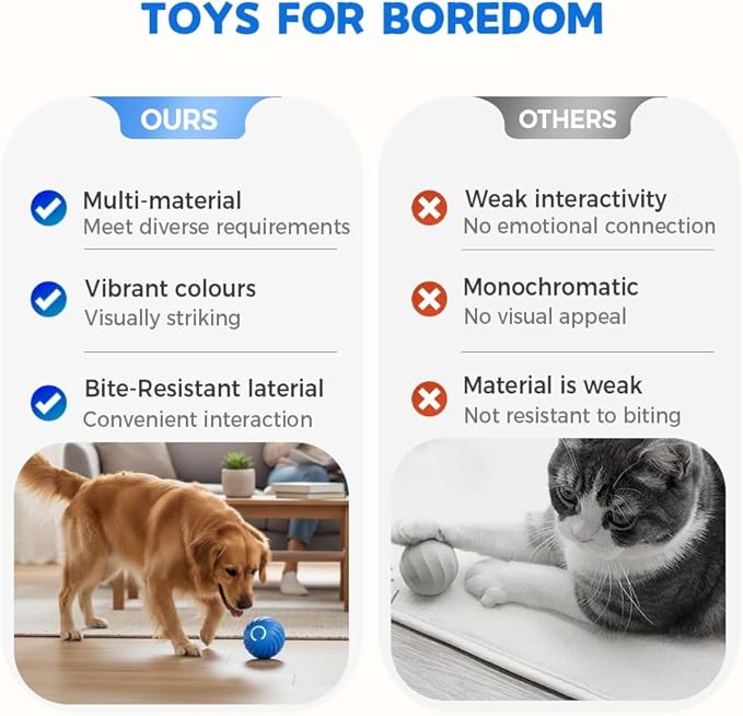 Interactive Dog Toys Dog Ball, Automatic Flashing Light Up Ball, Bite-Resistant Chew Toy to Stimulate Play and Relieve Boredom for Dogs and Cats (Blue+Orange)