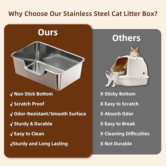 Stainless Steel Cat Litter Box, Steel Litter Pan with Curved Low Entry, Leak Proof 6 Inch High Side for Urine, Easy Entry for Kittens Older Cats, No Slip, 23.6" x 15.7" x 7.9", Silver