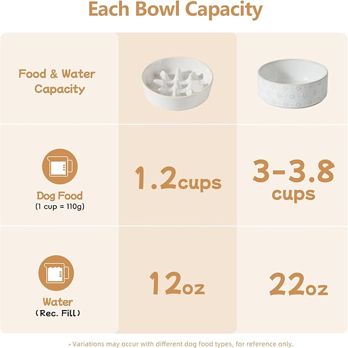Ceramic 1.2 Cup Raised Slow Feeder Dog Bowl Set, Elevated 6.1inch Bowl and 7.3inch Slow Feeder Dish with Acacia Wood Stand for Small and Medium Dogs (2 x Reactived Glaze -White+ Stand)
