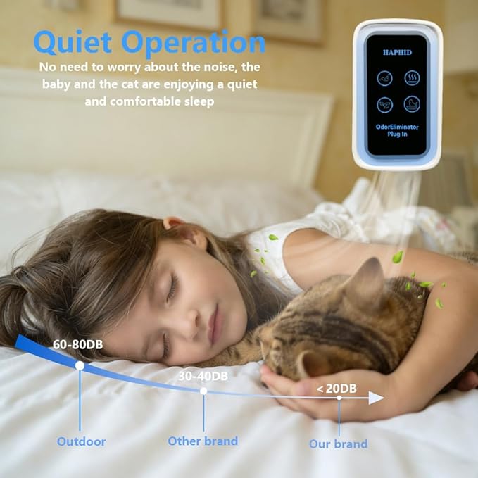 Cat Litter Deodorizer - Plug In Negative Ion Air Purifier for Litter Box, 99% Odor Removal, Strong Odor Eliminator for Smoke, Litter Box, Toilet, Closet, Cabinet, Shoe, Garage.