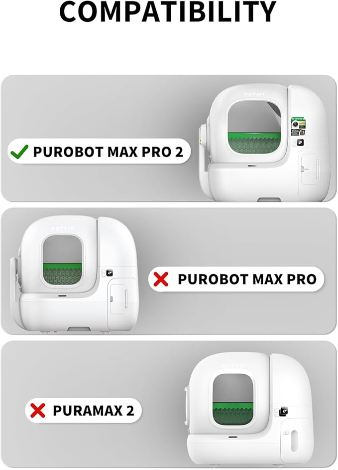 PETKIT Elevated Entrance Fence for Purobot Max Pro 2 Self-Cleaning Cat Litter Box, Anti-Leak Urine and Litter Baffle, Increase Threshold for Automatic Litter Box, Less Mess