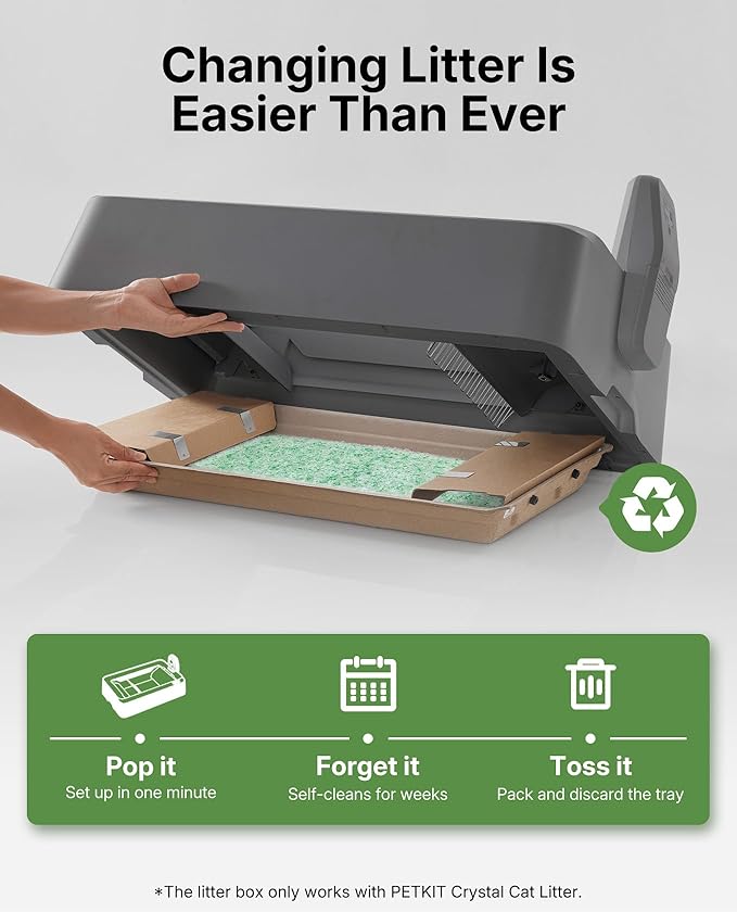 PETKIT Crystal Cat Litter with Tray, Suitable for Purobot Crystal Duo Automatic Litter Box, Dust-Free Mess-Free No Refilling, Odor Control (Green-Botanical Freshness,4.5 lb×4 Packs)