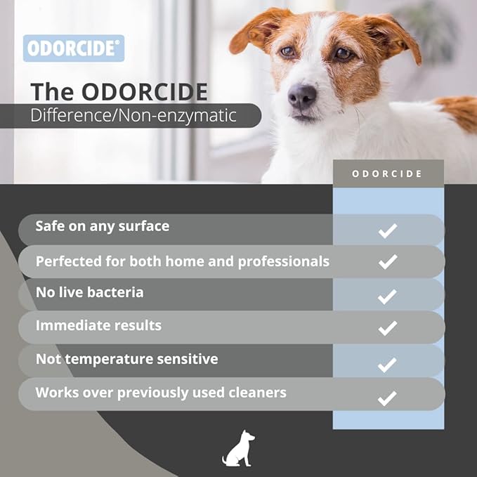 Odorcide Odormed Odor Eliminator Concentrate - Pet Odor Eliminator for Strong Odor on Floors, Walls, Cages & More - All-Purpose with Safe, Non-Enzymatic Formula (1 Gal, Cool White Linen)