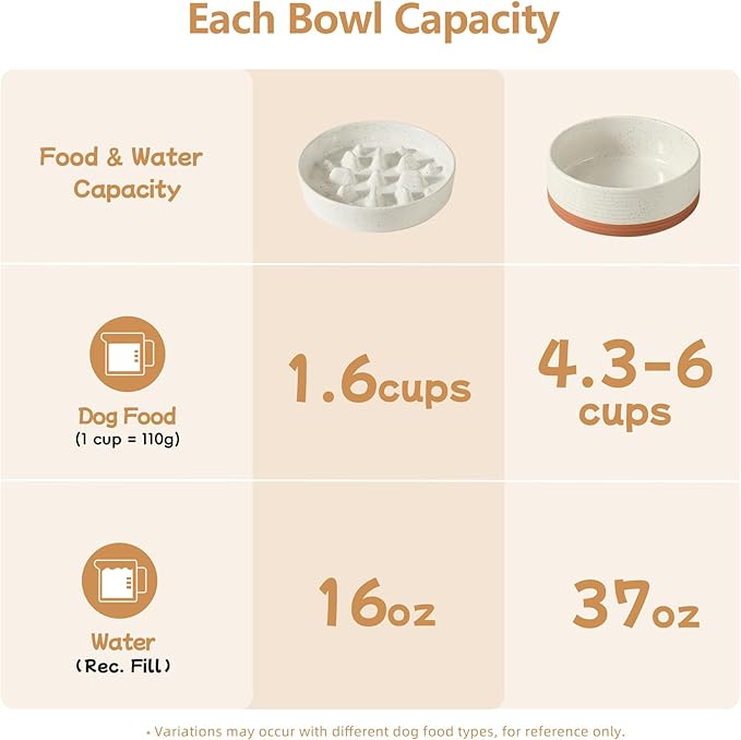 Ceramic 1.6 Cup Raised Slow Feeder Dog Bowl Set, Elevated 7.3inch Bowl and 8.2inch Slow Feeder Dish with Acacia Wood Stand for Medium and Large Dogs (2 x Vanilla White+ Stand)