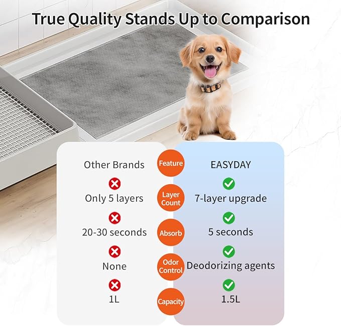 Bamboo Charcoal Dog Urine pad 60cm*60cm 6-Layer Leakproof Design with Activated Carbon Charcoal Pee Pads for Dogs and Cats, Super Absorbent Puppy Pads Essentials with Odor Control