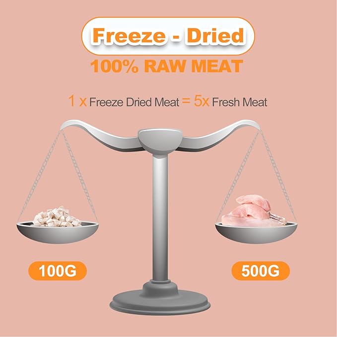 Freeze Dried Chicken Breast for Cats & Dogs – High Protein Training Treats, Single Ingredient, Easy to Digest, Healthy Pet Snacks,Grain Free (4oz)