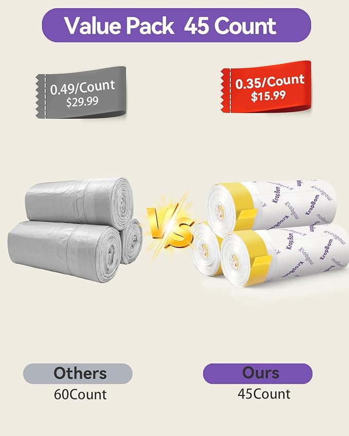 45 Count Automatic Cat Litter Box Liners Compatible with PetPivot AutoScooper 11 and Similar Open Top Self Cleaning Litter Box, Heavy Duty Cat Litter Bags Liners with Drawstring, 25.19" x 11.8"