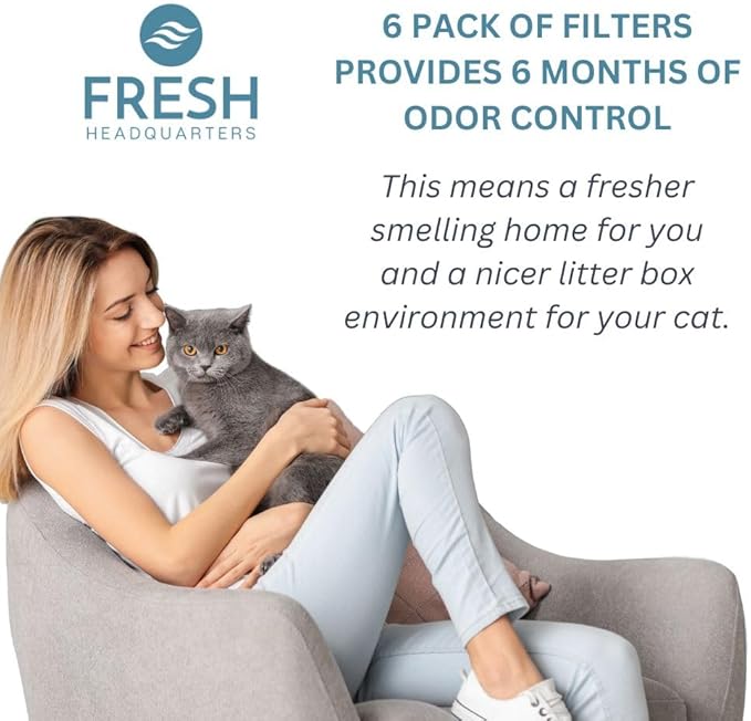 6-Pack Activated Carbon Litter Filters - 8" x 3" Oval Cat Litter Filters Replacement for Odor Elimination - Compatible with Nature Miracle Corner Box & Other Models, USA Made