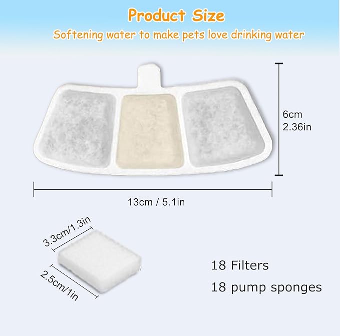 12 Pack PW04 3.5L Wireless Pet Fountain Filters for Hard Water, Reduces Limescale & Bad Taste, Compatible with Oneisall Cat Water Fountain Dispenser, Long Lasting Replacement Filter