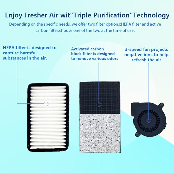 Cat Litter Deodorizer Plug In Ionizer Air Purifier, Litter Deodorizer 3 in 1 with Ionizer, HEPA Filter & Activated Carbon Block, Pet Odor Eliminator for home to Clean: Various Odors (2-Pack）