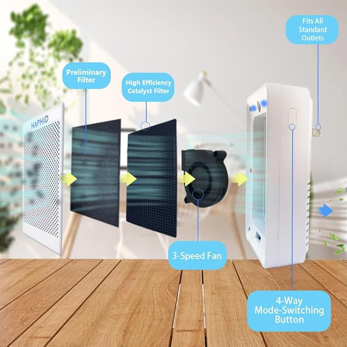 Cat Litter Deodorizer 99%, Pet Odor Eliminator for Strong Odor with Catalyst Filter, Air Purifier Plug In Air Freshener for Home & Pets Litter Box Room Wardrobe Toilet Shoe Cabinet