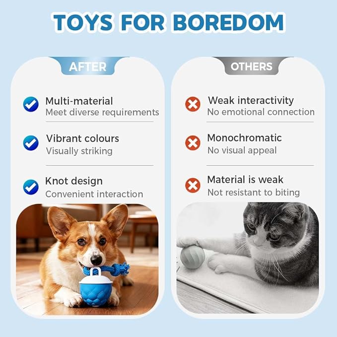 Interactive Dog Toys - 2026 Upgraded Motion Activated Automatic Rolling Ball Toys for Small/Medium/Large Dogs Balls for Boredom to Keep Them Busy with Dog Toy Balls (Blue)