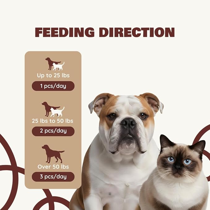 Benji & Louie Freeze Dried Rabbit Bites for Dogs & Cats – from Rabbit Meat, Single Ingredient Treats, Grain-Free – 3 oz (85 g)