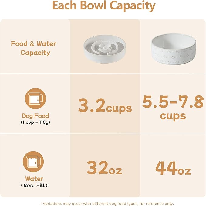 Ceramic 3.2 Cup Raised Slow Feeder Dog Bowl Set, Elevated 8.2inch Bowl and 9.5inch Dish with Acacia Wood Stand for Large Dog, Stop Bloat(2 x Reactived Glaze -White+ Stand)