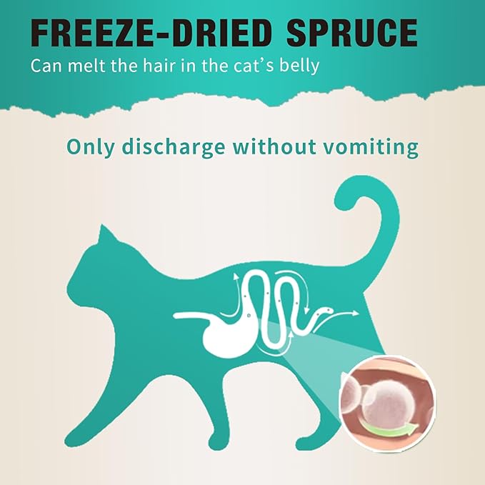 Hairball Control Cat Freeze Dried Treats - Pure Freeze-Dried Chicken Breast, Natural Hairball Control & Digestive Health, No Fillers or Additives, High Protein Raw Treats for All Cats and Dog