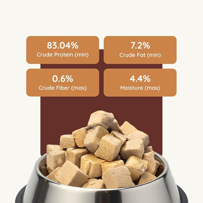 Benji & Louie Freeze Dried Turkey Bites for Dogs & Cats – Single Ingredient Treats, Grain-Free – 3 oz (85 g) (Turkey)