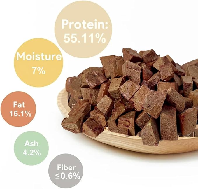 Freeze Dried Two-Pack Treats Bundle Easy-to-Digest Snack / Meal Enhancer Dogs & Cats Crunchy Topper - Bite-Sized Beef Liver Cubes Ideal for Training or Picky Eaters (2 Packs) (2.0 oz each, Beef Liver)