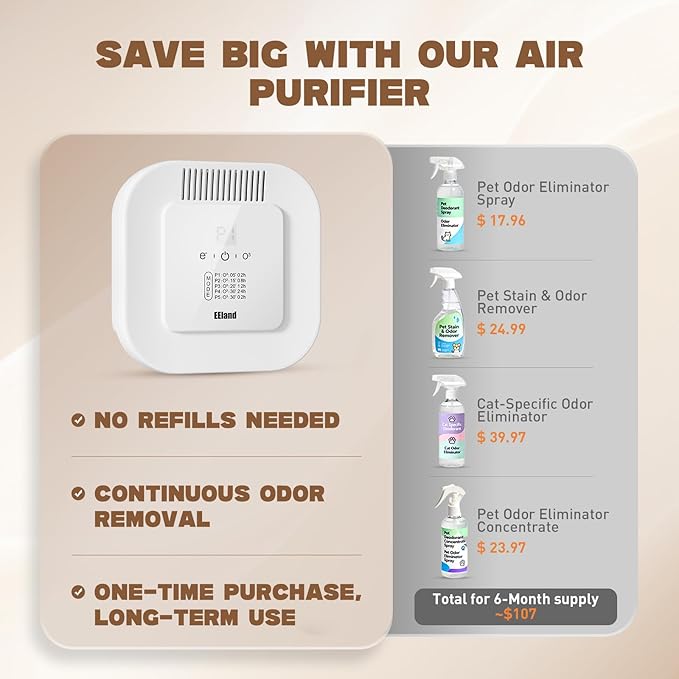 Cat Litter Deodorizer – 99% Odor Removal, Ozone Air Purifier for Pets, Strong Odor Eliminator for Litter Box, Toilet, Closet, Cabinet, Shoe, Garage