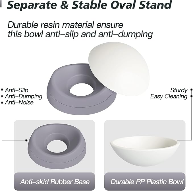 Ravitat Elevated Cat Food Bowl - Adjustable, Anti-Slip & Anti-Noise, Protects Pet's Spine, Thickened Plastic, 17 Oz