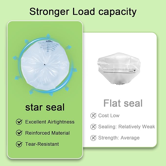 50 Pack Compatible with Litter Robot 4 & 3, Waste Bags for Self Cleaning Litter Box, Automatic Litter Box Liners Bags, 9-11 Gallon Capacity