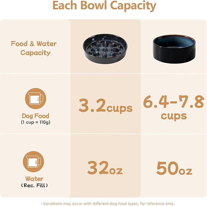 Ceramic 3.2 Cup Raised Slow Feeder Dog Bowl Set, Elevated 8.2inch Bowl and 9.5inch Slow Feeder Dish with Acacia Wood Stand for Large Dog (2 x Starry Sky+ Stand)