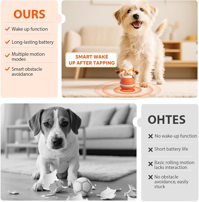 Interactive Dog Ball, Interactive Electric Rolling Ball for Dog, Self Moving Vibrating Smart Jumping Automatic Moving Bouncing and Rotating Balls (Orange)