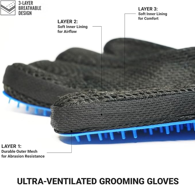 MEUOMIW - Pet Hair Remover Glove - Gentle Deshedding Brush Glove for Dogs & Cats - Enhanced Grooming & Massage Mitt for Long and Short Fur - Perfect for Shedding and Bathing (Blue, 1 Piece)
