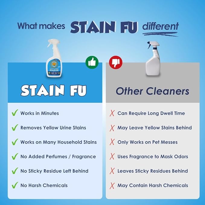 Pro Strength Carpet Odor & Stain Remover Works Like Magic in a Bottle on Tough Urine Feces Vomit and Even red Wine Too! 24 fl.oz