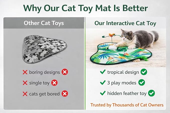Pet's Var Interactive Cat Toys for Indoor Cats - Automatic Anti-Boredom Butterfly Toy with Plush Flutter Tail & Realistic Bird Sounds, Motion & Touch Activated, USB Rechargeable Self Play Exercise Fun