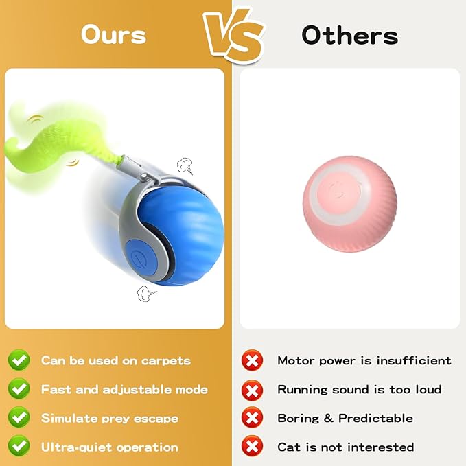 2PCS Speedy Tail 2.0 Cat Toy, Interactive Cat Toys for Bored Indoor Automatic Turbo Toys Rolling Ball 2.0, Smart Electric Self Moving Toy, Two Speed Adjustment, USB Rechargeable (Mix)