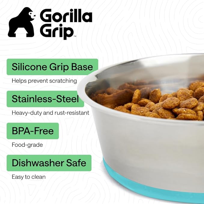 GORILLA GRIP Dog Bowls, Food Grade 304 Stainless Steel Holds 6 Cups Each (48 fl oz) Food and Water Bowl for Feeding Dogs and Cats Dishwasher Safe Rust Resistant BPA Free Rubber Base Set of 2 Turquoise